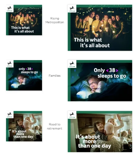 Lloyds Bank – digital