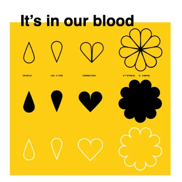 Yellow poster headed “It’s in our blood”, with a row of icons built from a droplet shape