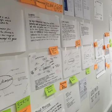 A wall covered in workshop notes, sketches and sticky notes